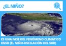 PREVENIR ES PREPARARNOS